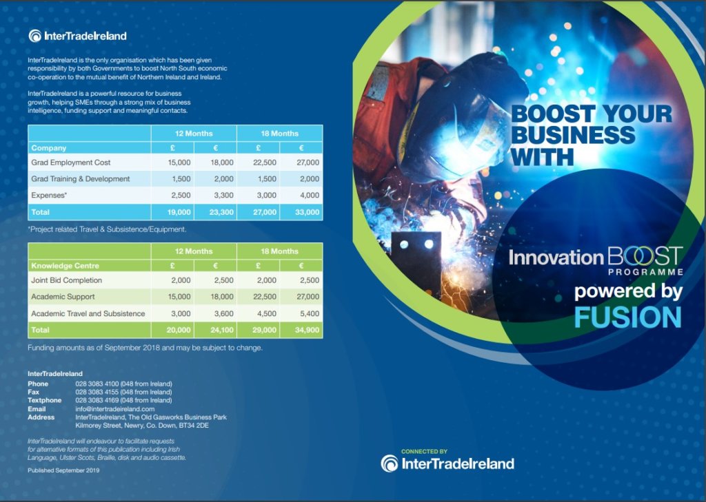 InterTradeIreland Innovation Boost Programme flyer